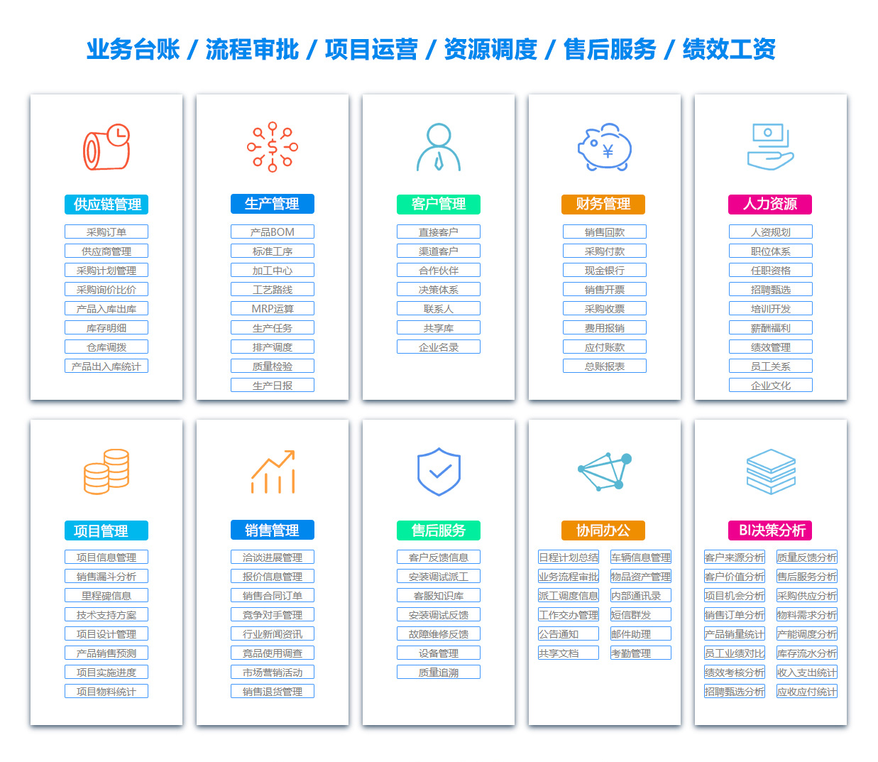 杭州团队管理系统